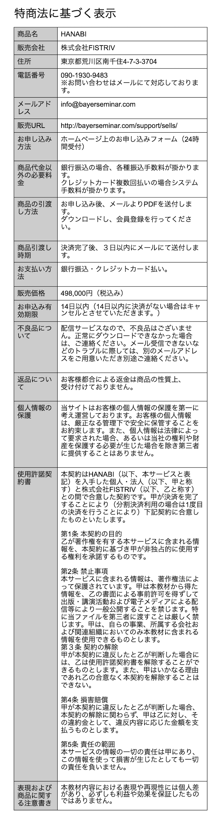 特商法に基づく表記